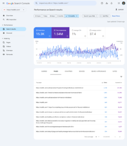 Why Your Website’s Search Engine Ranking Matters and How SEO Can Save It.