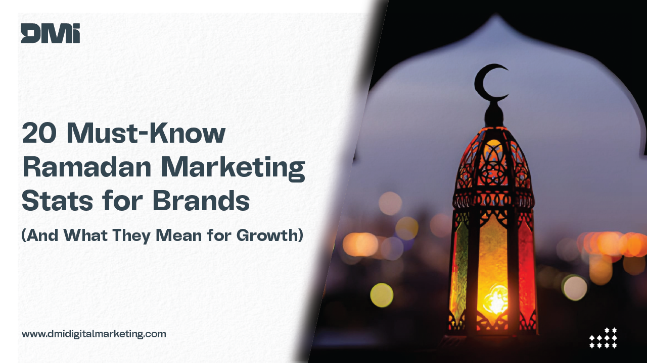 20 Key Ramadan Marketing Stats for Brands in 2026
